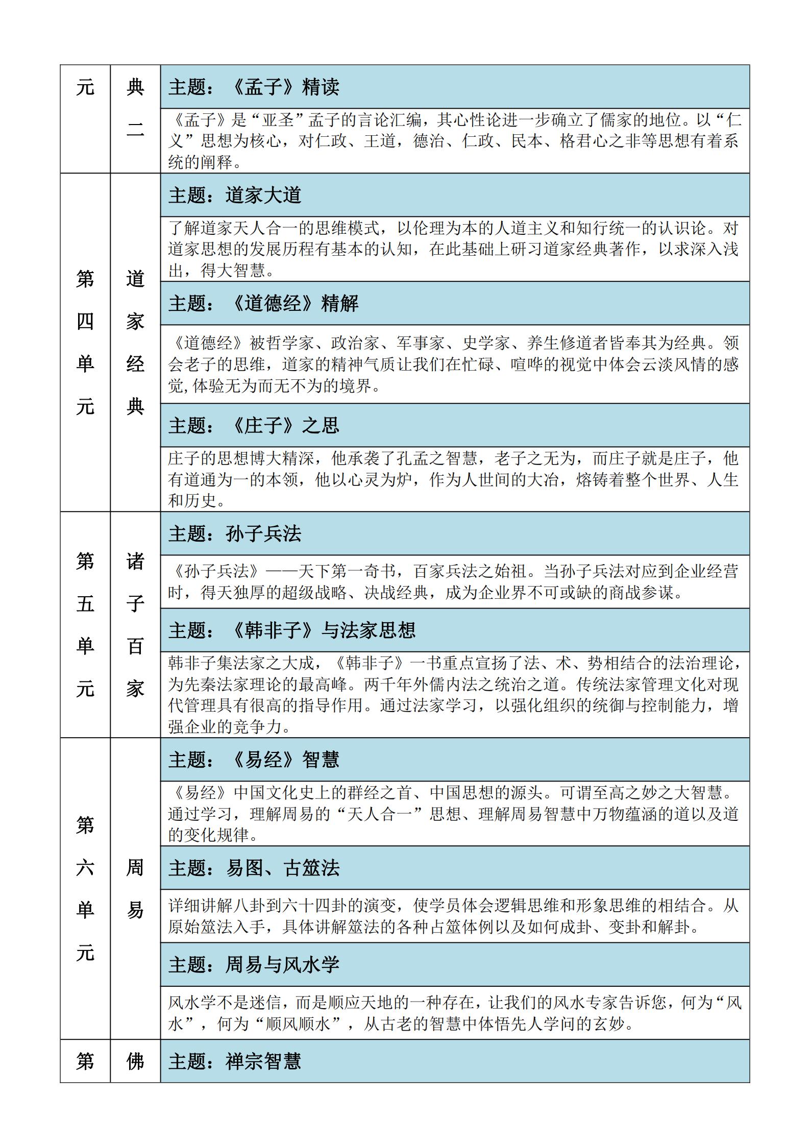 (图3)