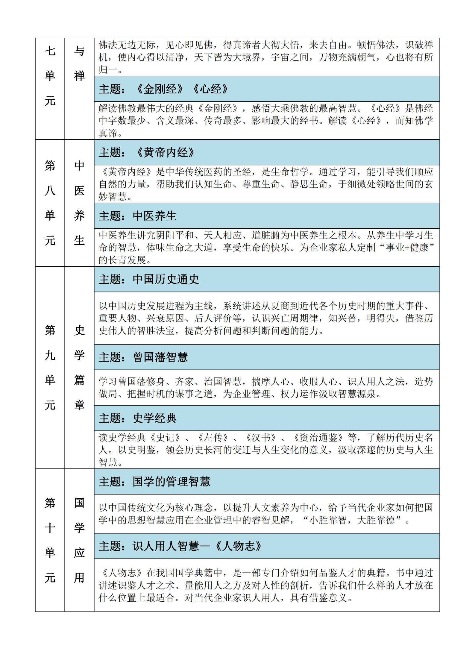 (图4)