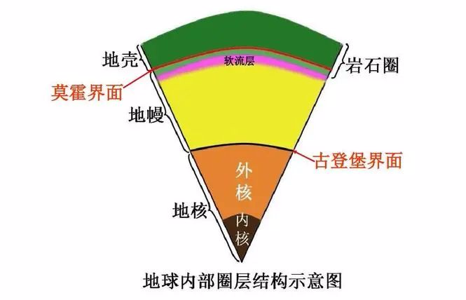 石元春院士：农林碳中和工程乃国之重器，应作为重大专项列入国家长期计划